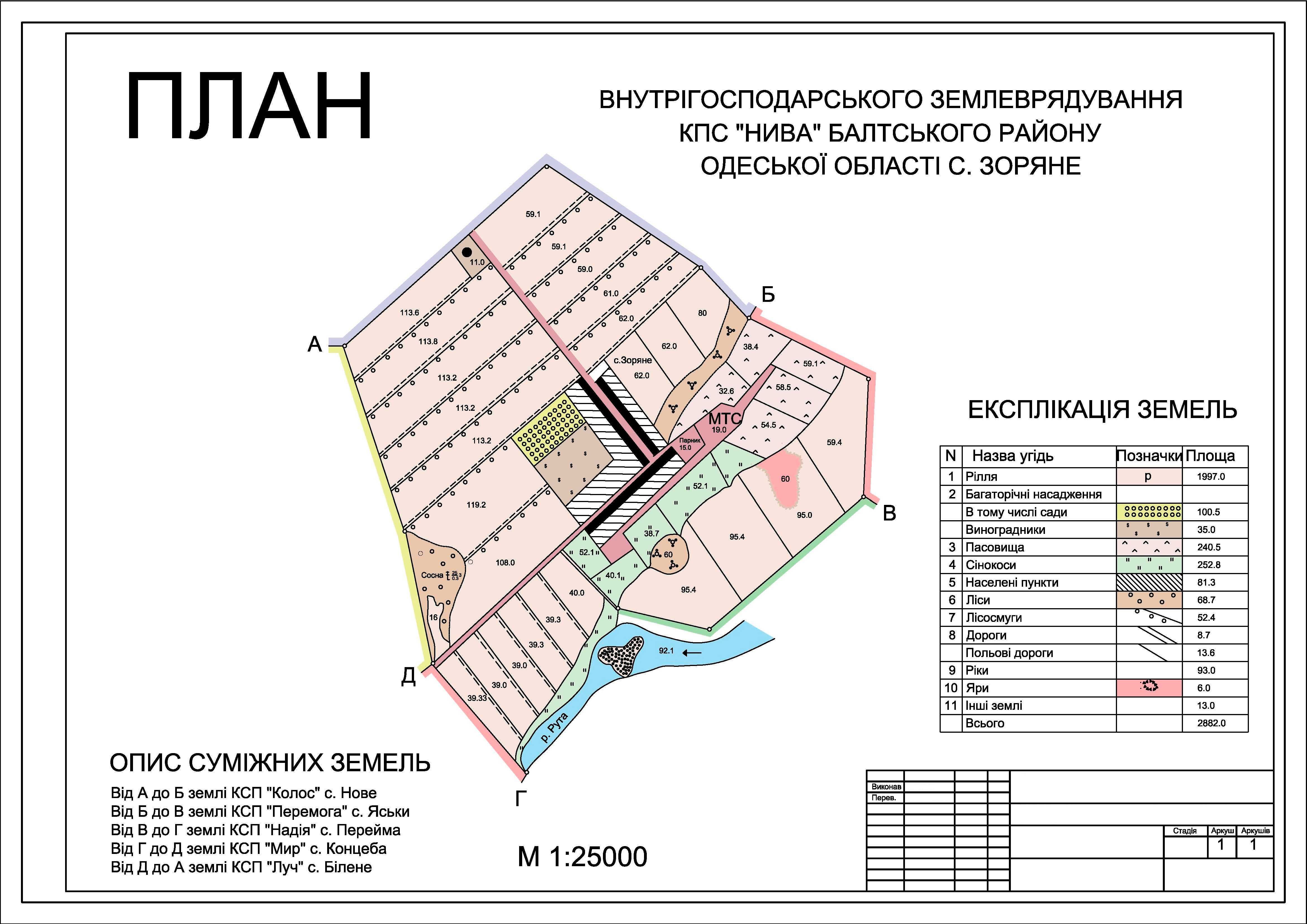 Чертежи для студентов