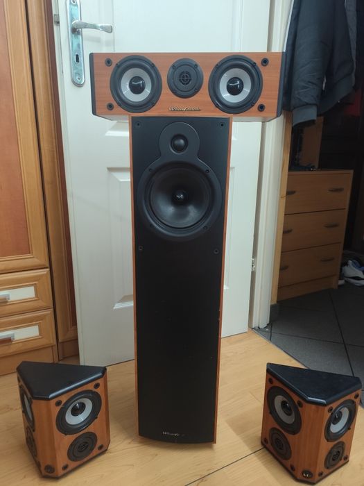 Głośniki wharfadale