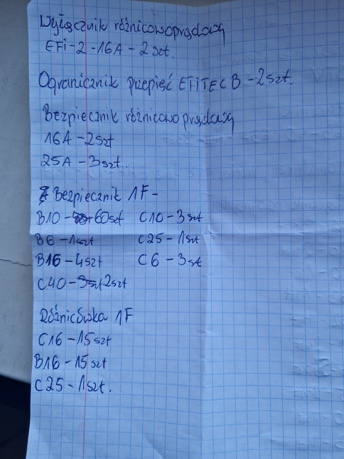 Różnicówki bezpieczniki eti