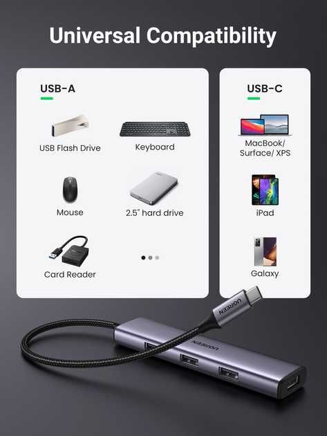 Хаб розгалужувач USB-A/C to 4*USB 3.0 Ugreen CM473 (20805) (20841)