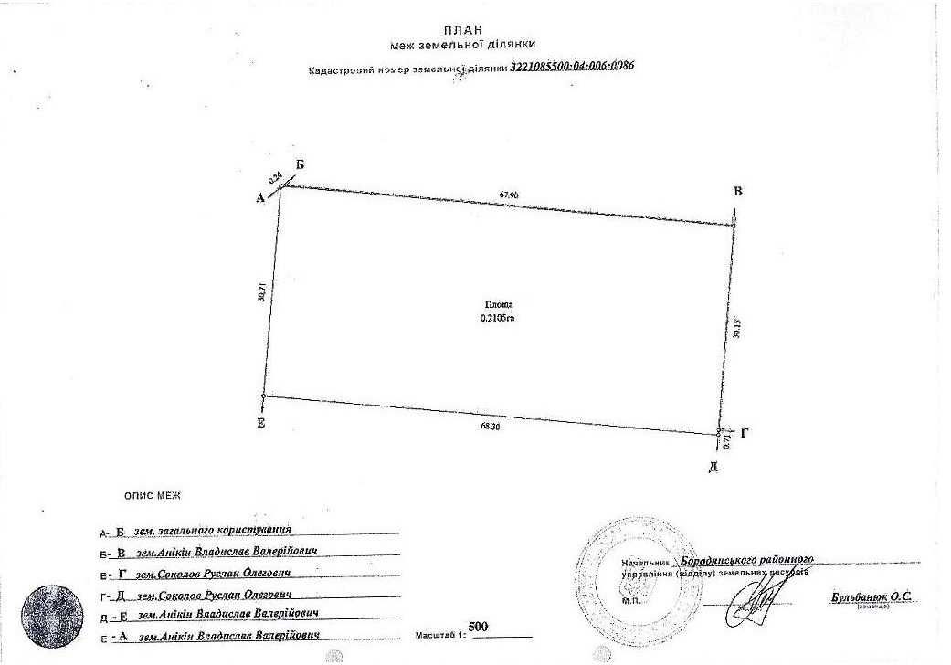 Продаж земельної ділянки 81 сот. Київська обл. с.Микуличі 35000$