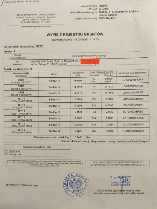 Sprzedam działki budowlane