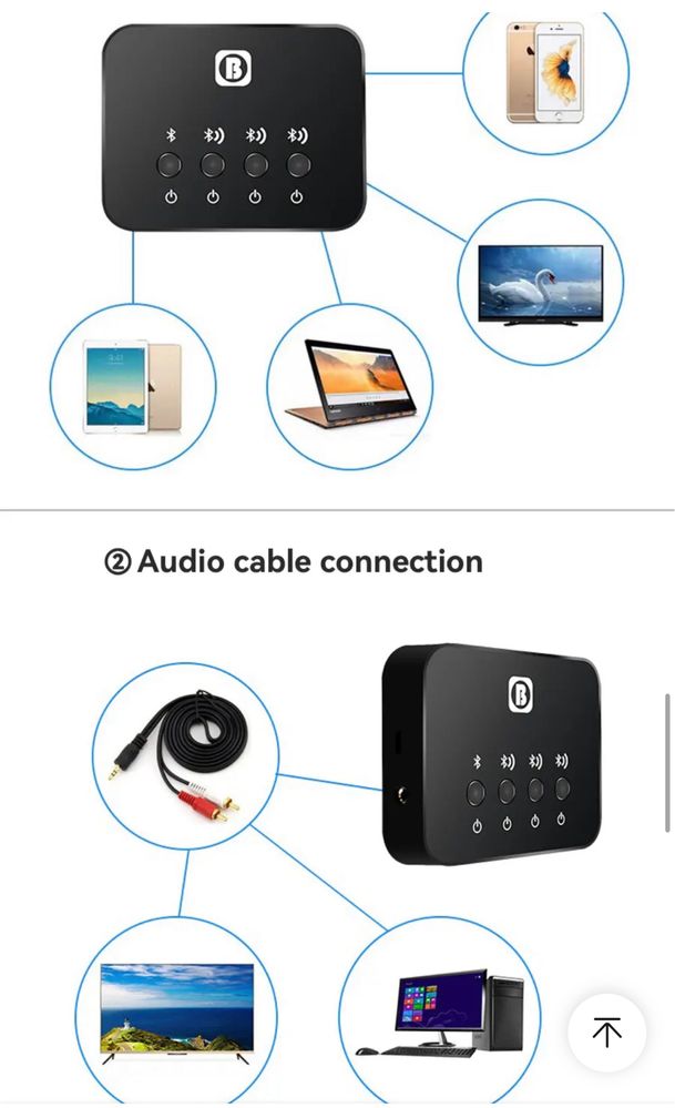 3 в 1 Bluetooth 4,0 приемник передатчик аудио для динамика наушников