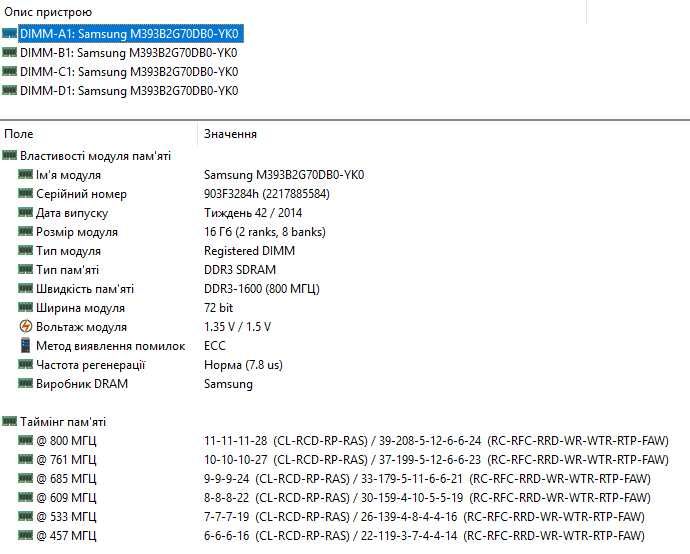 Samsung 16GB ECC DDR3 1600 PC3-12800R Reg серверная
