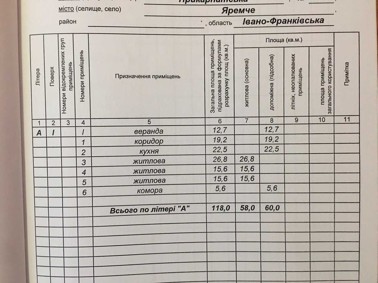 Будинок в місті Яремче