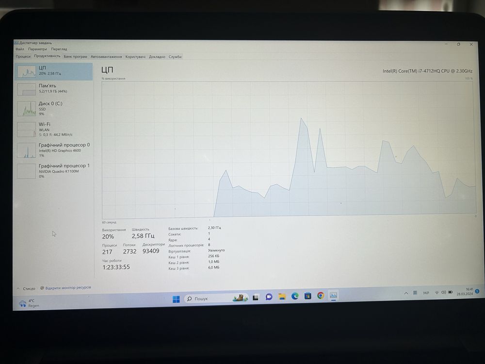 Ноутбук Dell Precision M3800 i7 ssd 4k