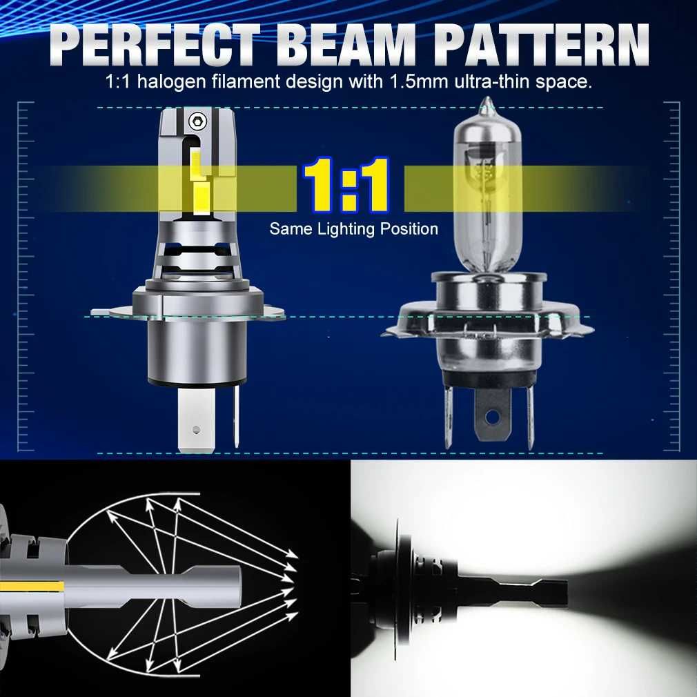 Lâmpadas Led H4 40000LM