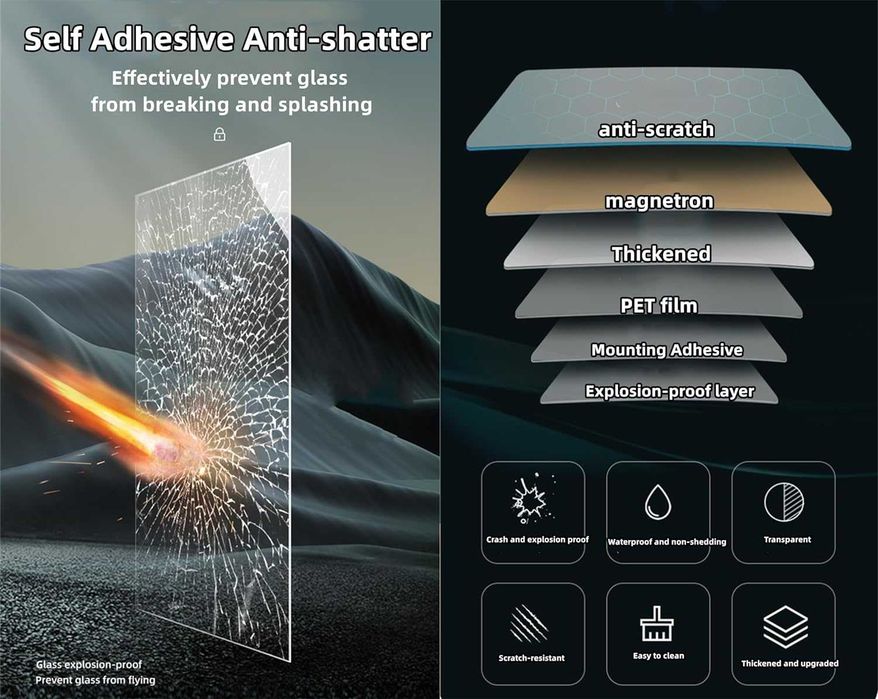 Nowa folia okienna / ochronna / naklejka / okleina / 76cmx3m !1494!