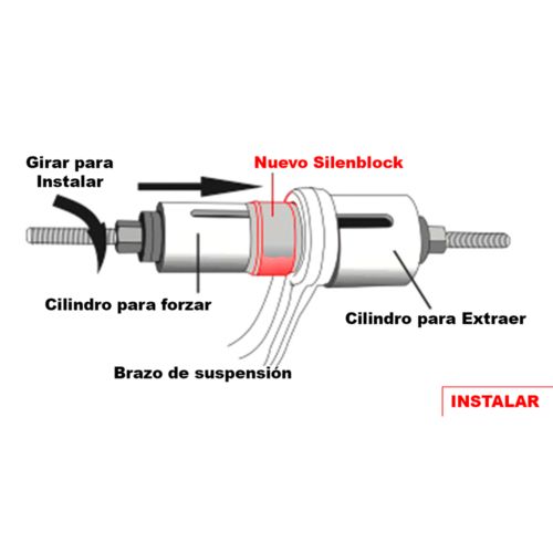Kit Universal p/ instalar/remover Silentblocks