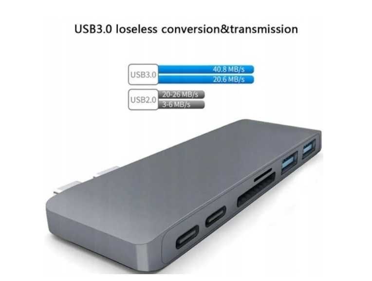 Adapter Hub Przejściówka Macbooka Usb-C Do 3X Usb-A 1Xusb-C Sd ttst826