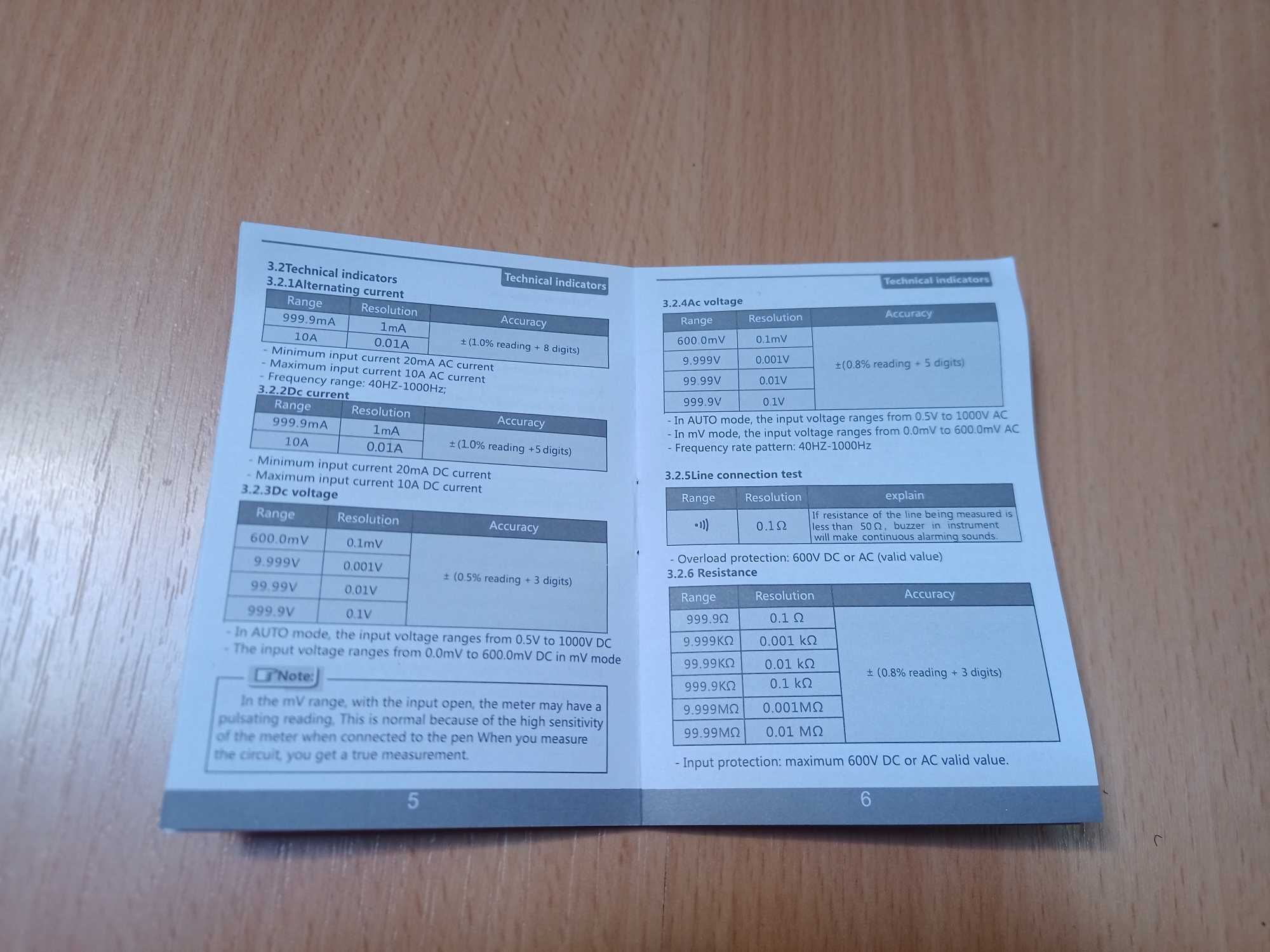 Aneng SZ02 Multimetro totalmente automático NOVO