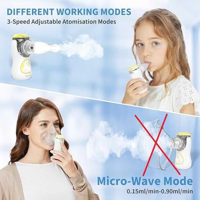 Przenośny cichy nebulizator dla dzieci Do łagodzenia przeziębienia