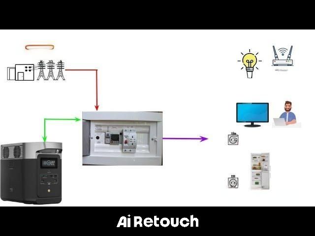 Щит АВР для ДБЖ та інверторів, генераторів та інше