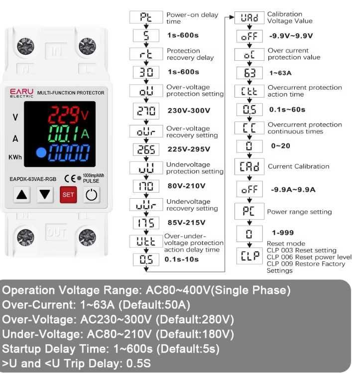реле защиты по току и напряжению EARU 63A 230V