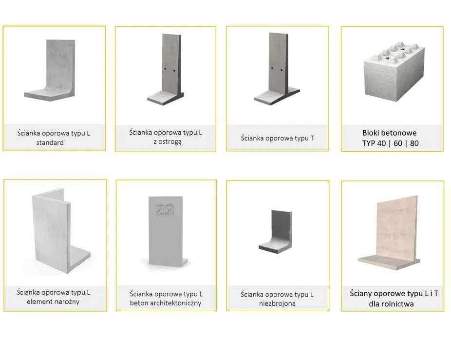 Ściana / ścianka oporowa L / elka betonowa murek mur T / cała Polska