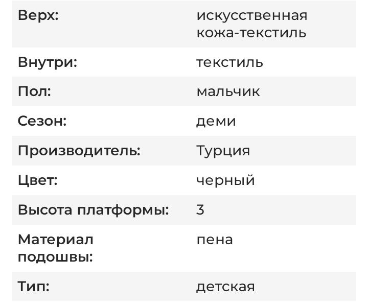 Кроссовки Lafonten 32,5-33 р.