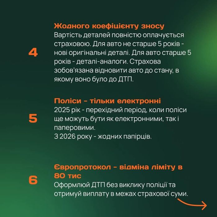 Оформление страховых полюсов, страховка, автоцивілка, автогражданка