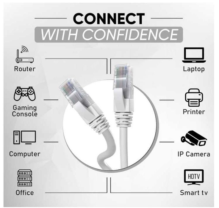 Kabel sieciowy Ethernet Cat5e RJ45 5m szary Mr. Tronic