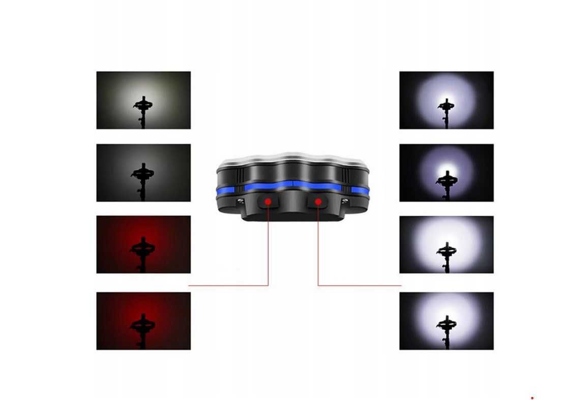 LATARKA Czołowa 7x LED CREE Bardzo MOCNA Czołówka 2 Akumulatory Nowa