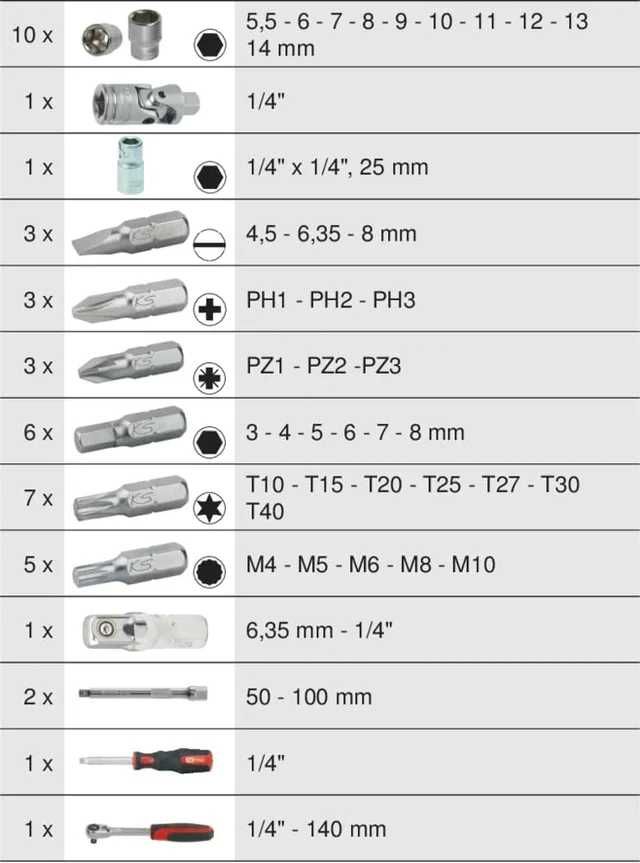 Jogo de chaves com roquete KS TOOLS Ultimate 1/4''