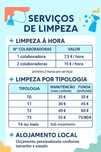 Serviços de Limpeza Profissional – Doméstica e Pós-Festa