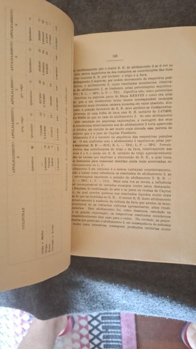 A cultura arvense concelho Beja monografia 1956