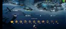 Продам крутий аккаунт WOT blitz