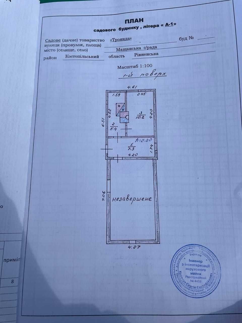 - продам будинок (дачу) з гарним краєвидом