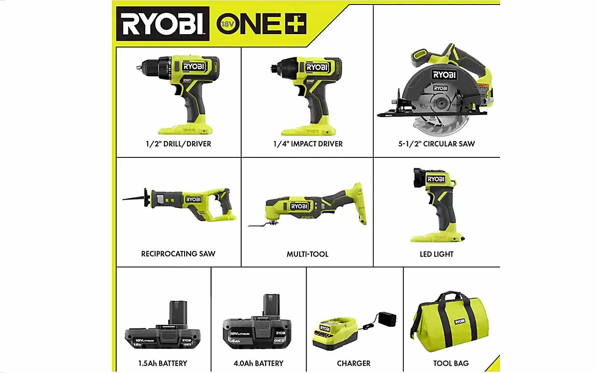 RYOBI ONE+ PCL1600K2 18V набір 6 інструментів,2 аккум.,сумка,Новий Kit