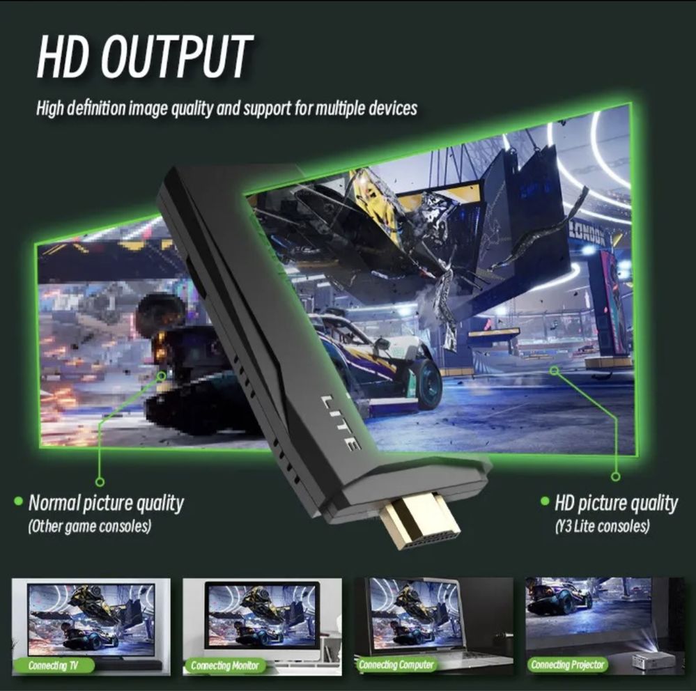 Бездротова ігрова приставка, Lite 4K M8, 64 GB, 10000 Ретро Ігр