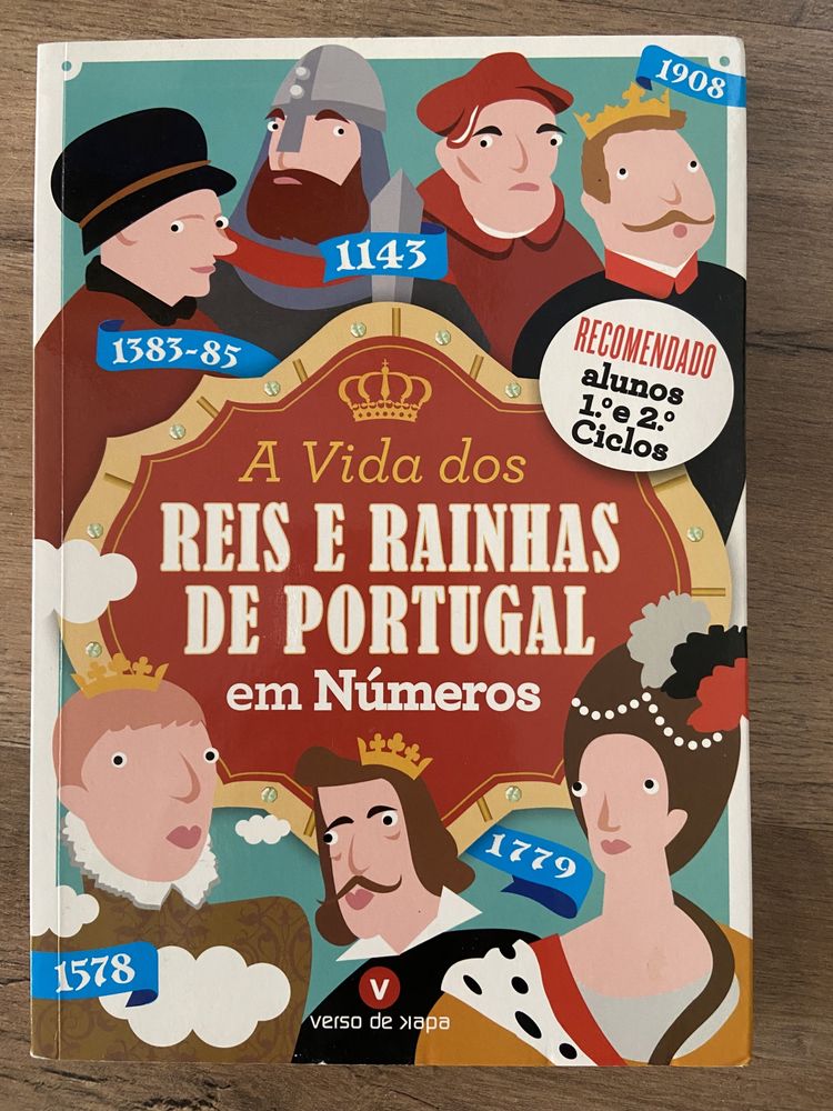A vida dos Reis e Rainhas de Portugal em números
