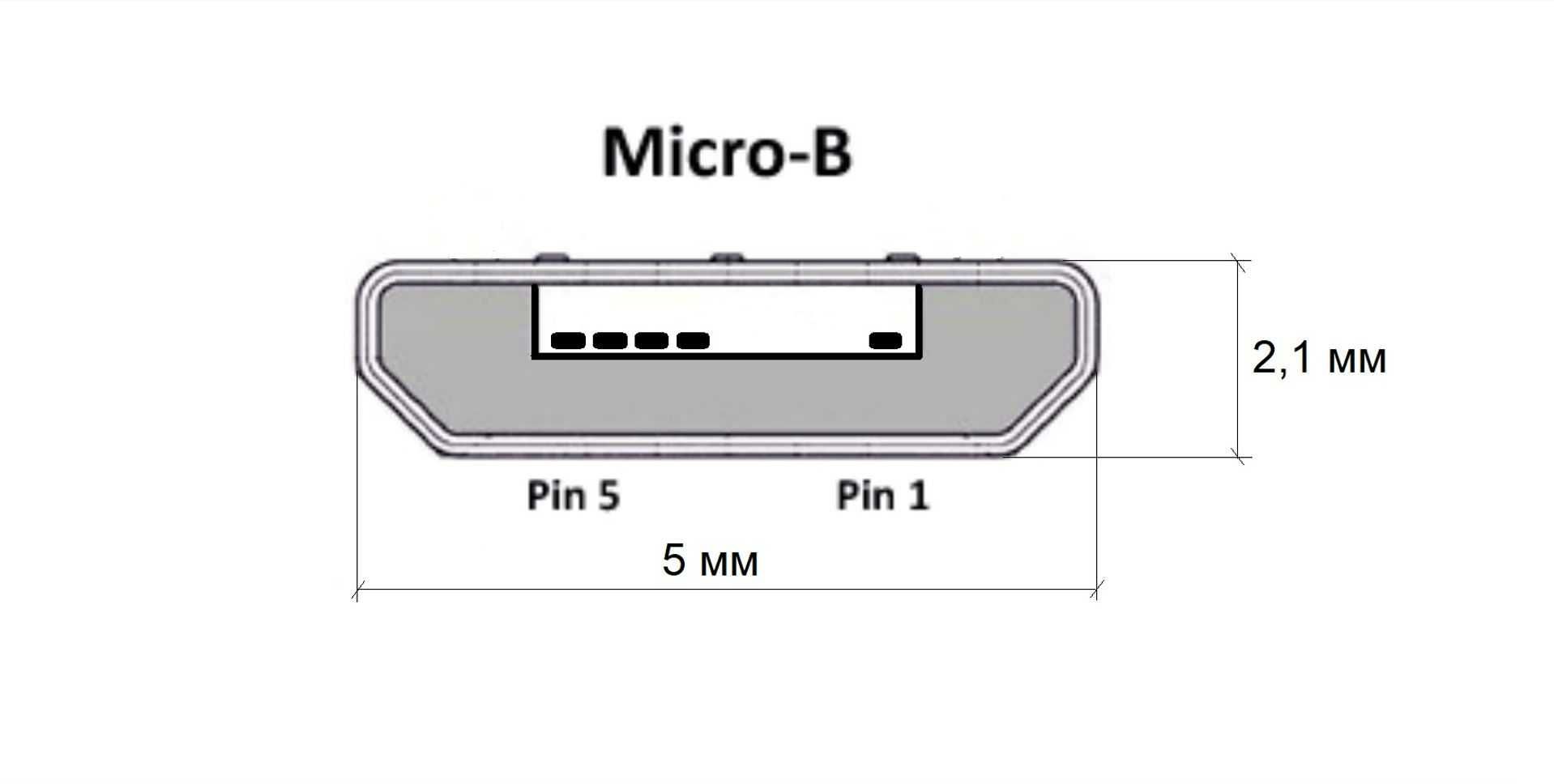 Кабель Atcom USB 2.0 А–micro USB B 5pin 0,6 метра феррит. фильтр новый