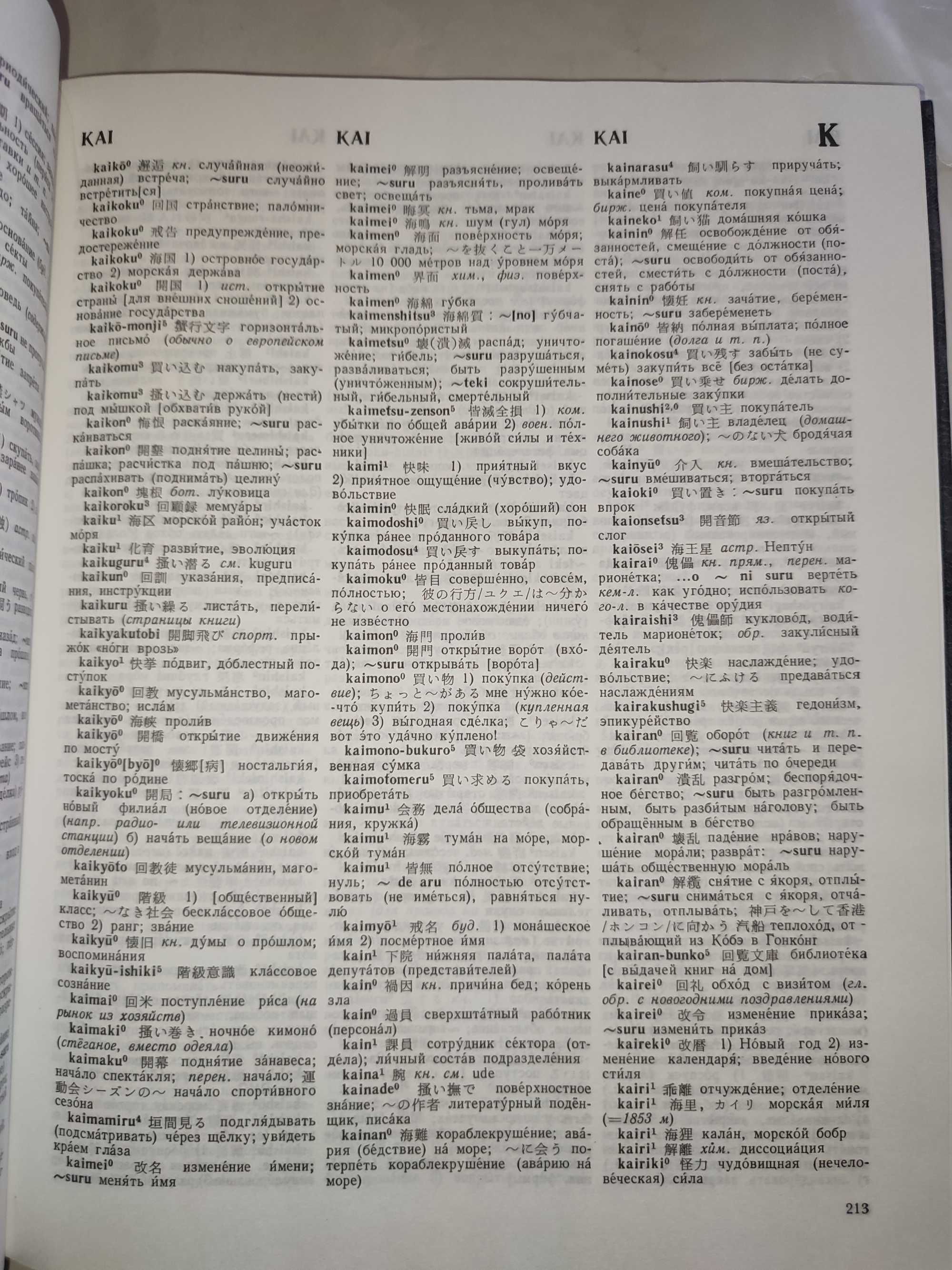 Современный японско-русский словарь Лаврентьев