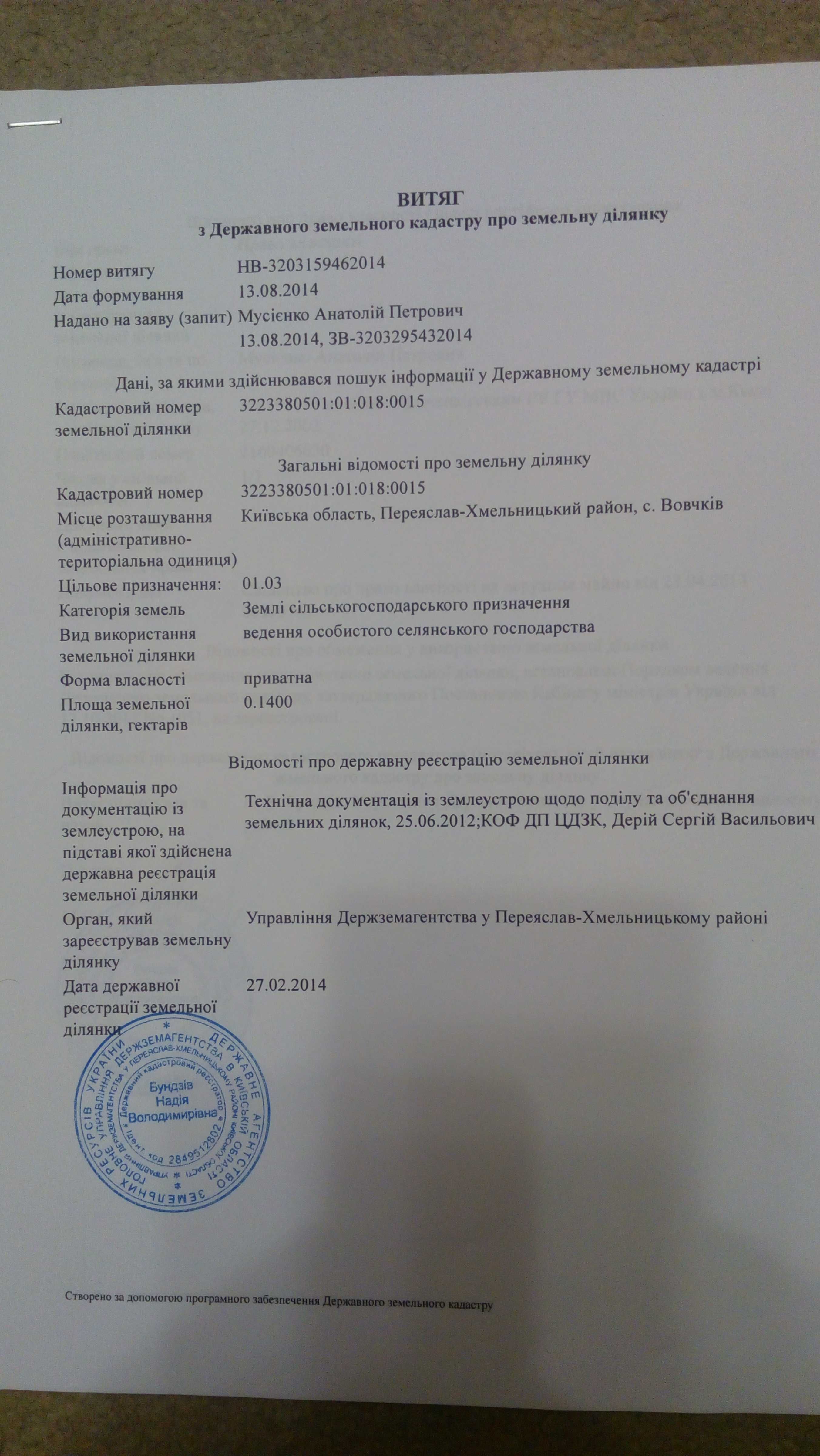 Продам Земельный Участок Под Застройку 0.39 га Продажа 39 соток