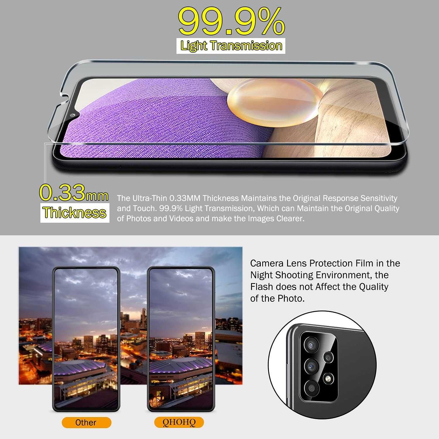 Szkło hartowane QHOHQ do Samsung Galaxy A32 5G