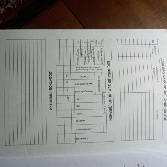 Продаю садибу з ділянкою та садом