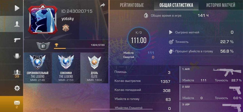 Аккаунт стендофф 2