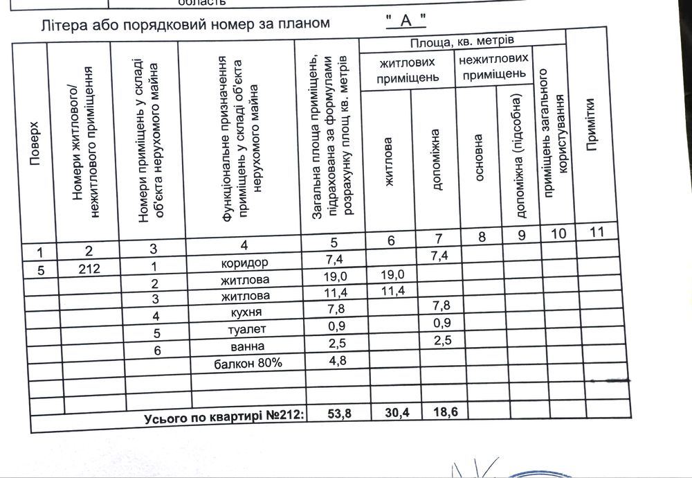 Продаж 2к квартири, Закревського 89, без %.