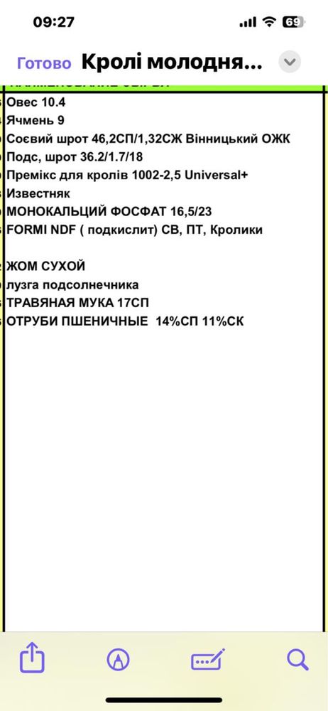 Комбікорм для  кролів ( ціна з ОЛХ доставкою