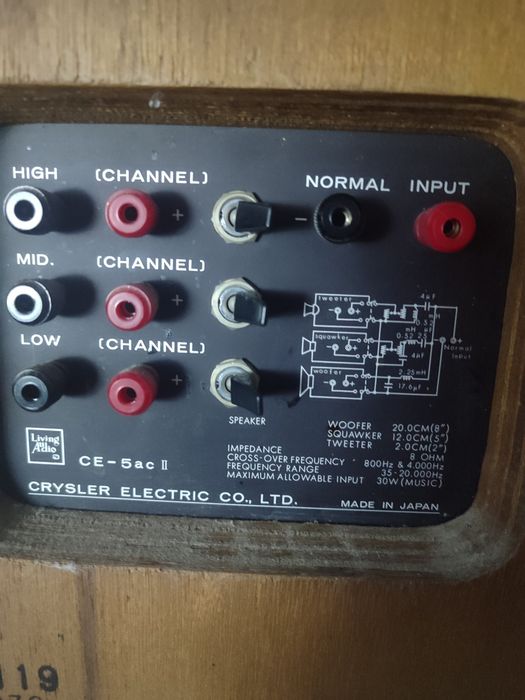 Колонка крайслер