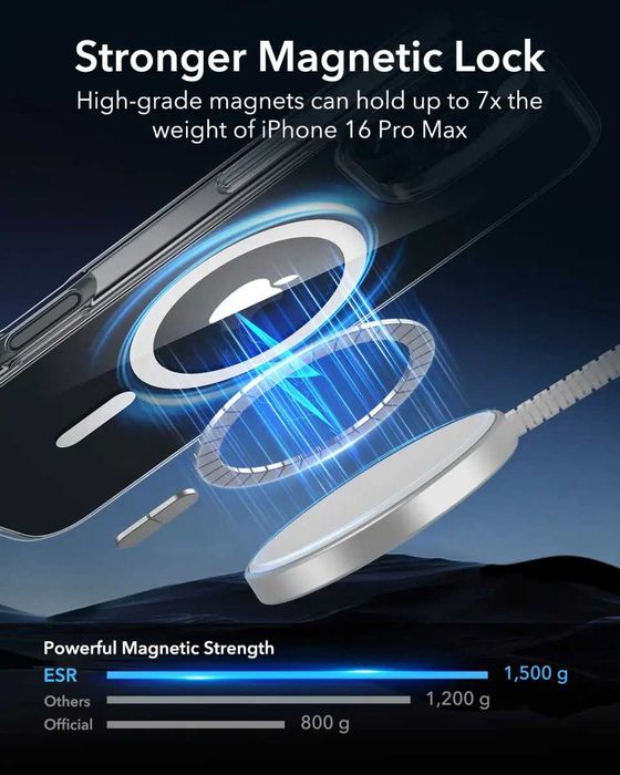Чехол ESR Classic Hybrid with Halolock для iPhone 16 Pro Max Clear