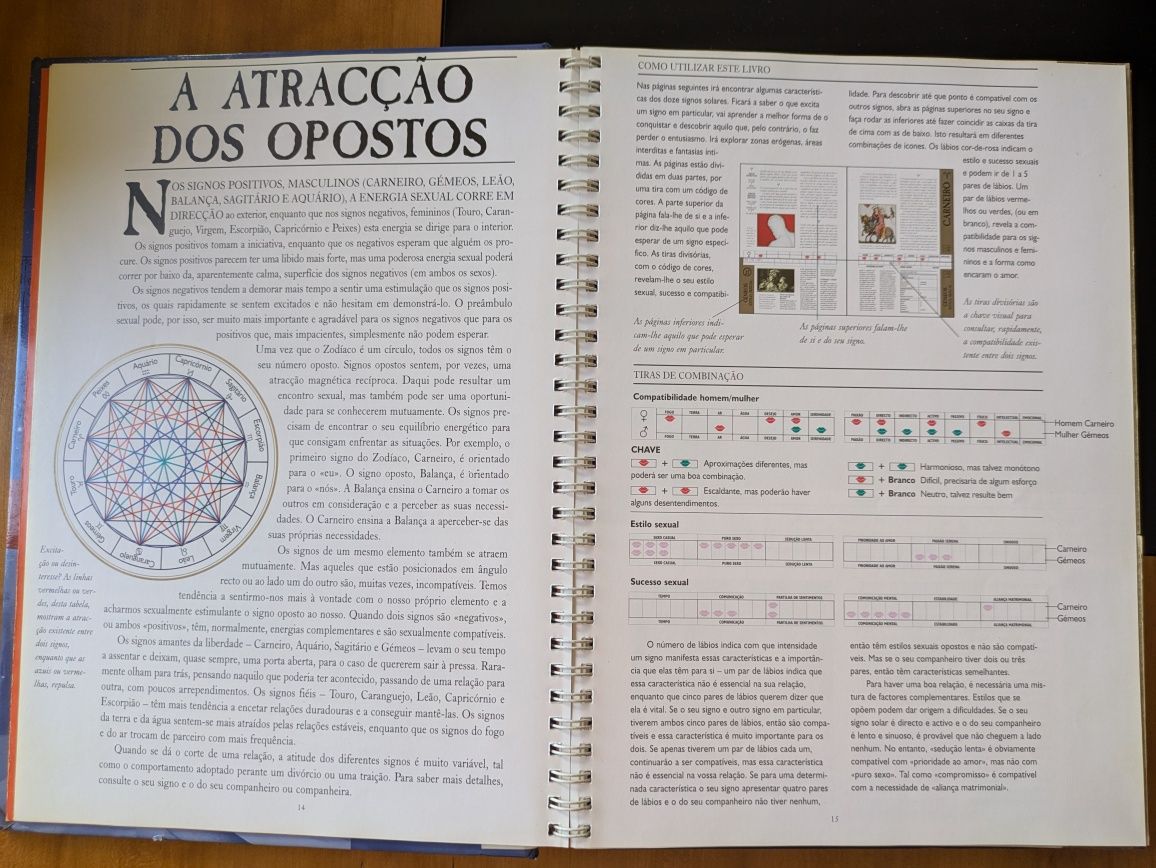 Guia Astrológico do Sexo de Jude Jacobs