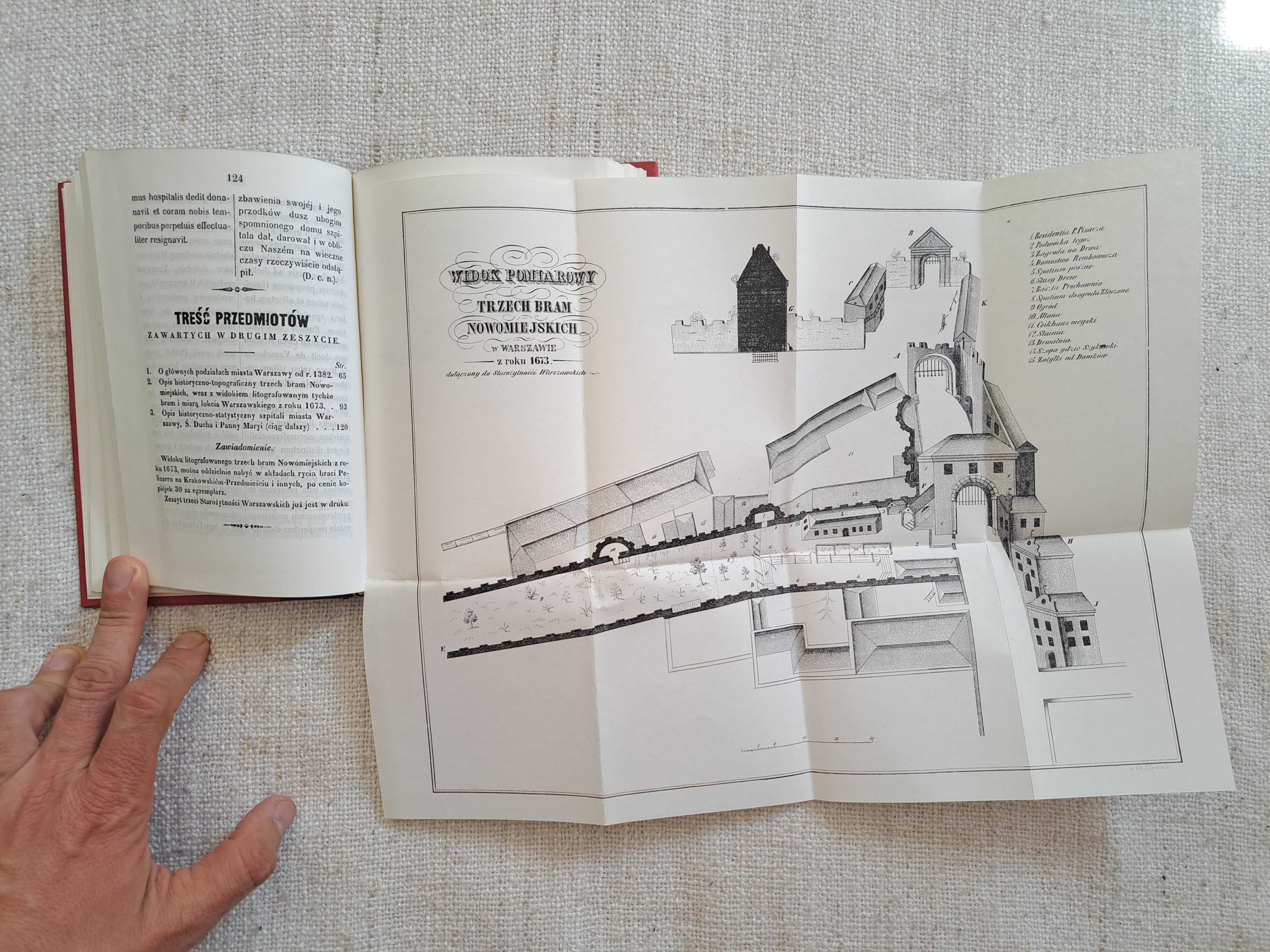 Starożytność Warszawy. Reprint z 1848 roku. Tom I - VI