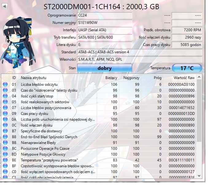 dysk 3,5 cala 2tb