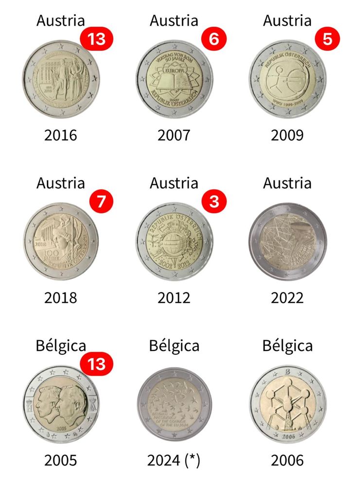 Moeda 2 comemorativas para troca