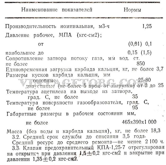 Генератор ацитиленовий 1,25- 7