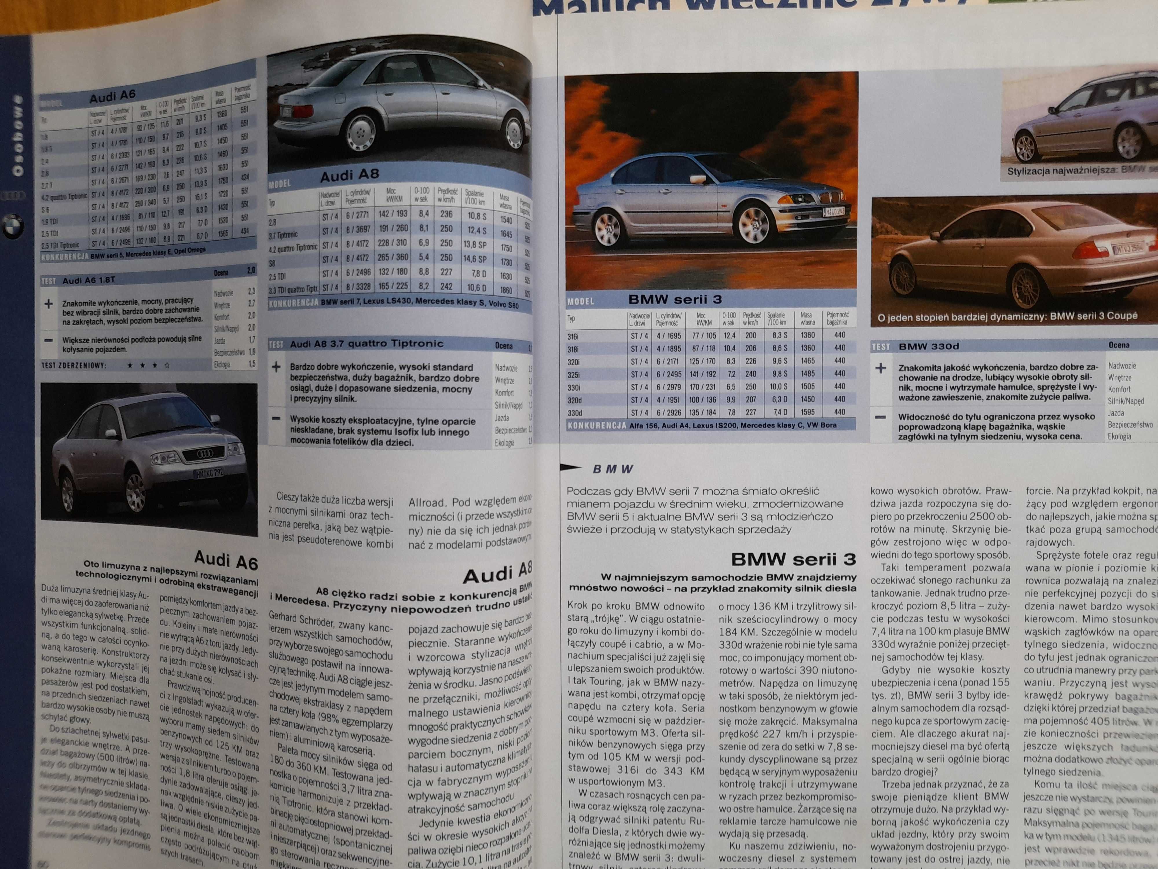 Katalog AUTO TESTY 2001 od Alfa Romeo, VW, Fiat, Saab, Volvo, BMW