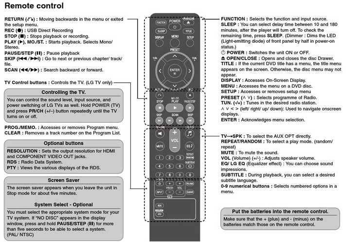 LG - Aparelhagem, leitor de DVD e docking para Ipod