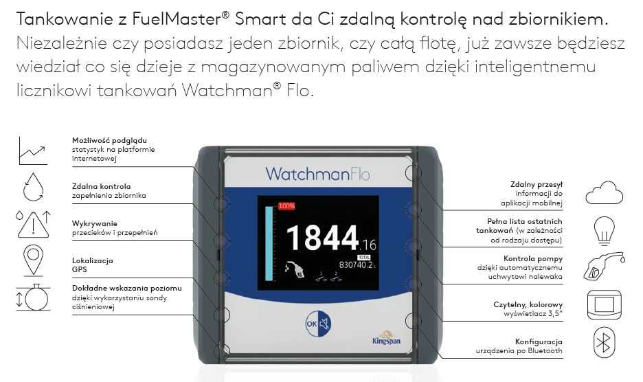 Dwupłaszczowy zbiornik na olej napędowy paliwo Kingspan SMART 2500L