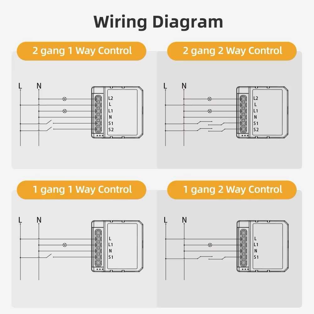 AVATTO ZigBee Dimmer Module 1 gang